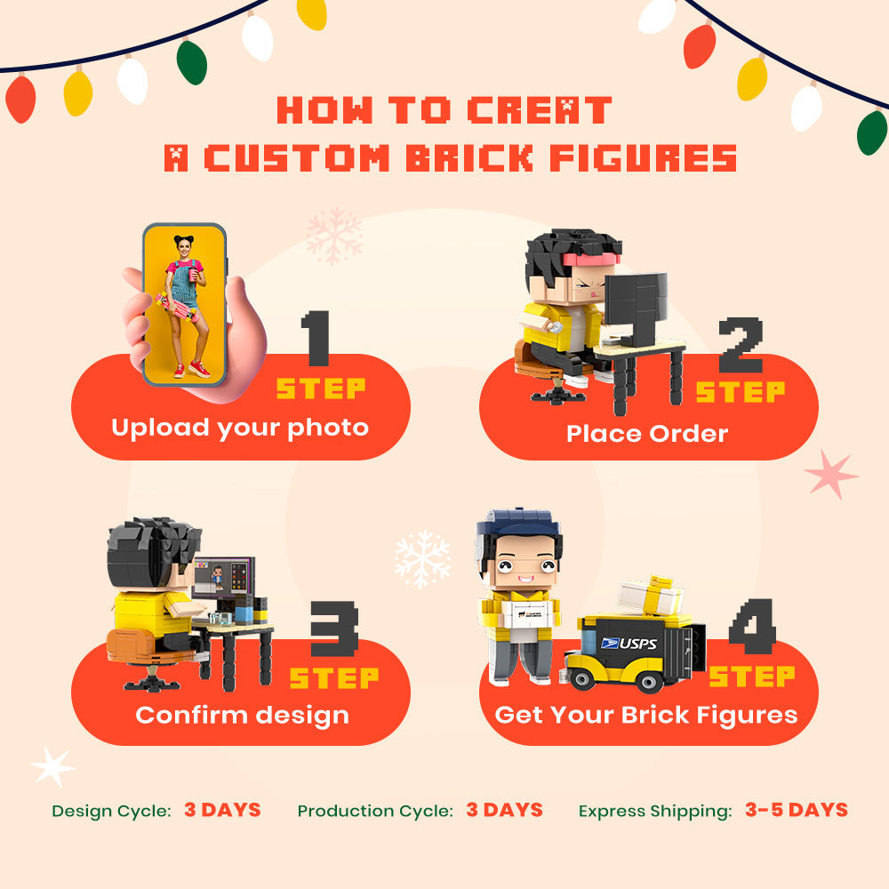 Gifts for Girlfriends Full Body Customizable 3 People Custom Brick Figures Photo Frame Small Particle Block